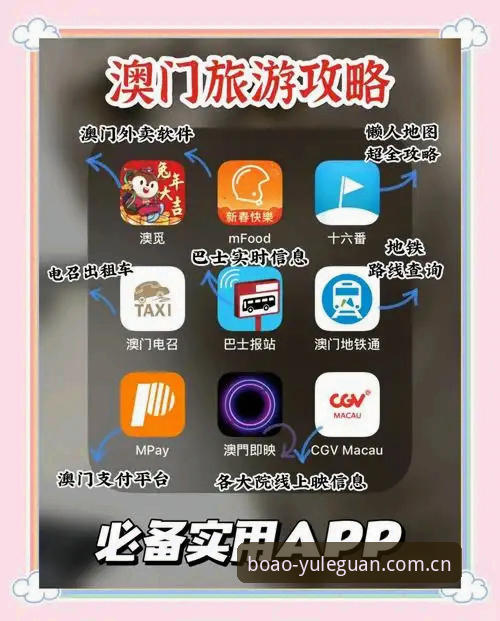 博澳娱乐平台入口获取实用指南：官方推荐通道必备知识