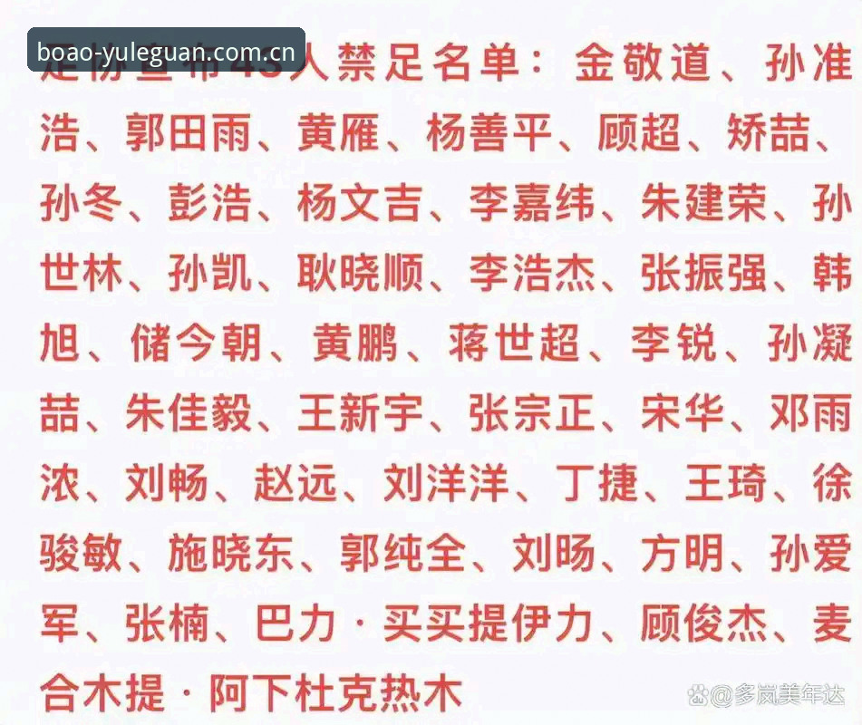 博澳娱乐平台深度解读：足协第三批禁足名单事件操作教程与分析