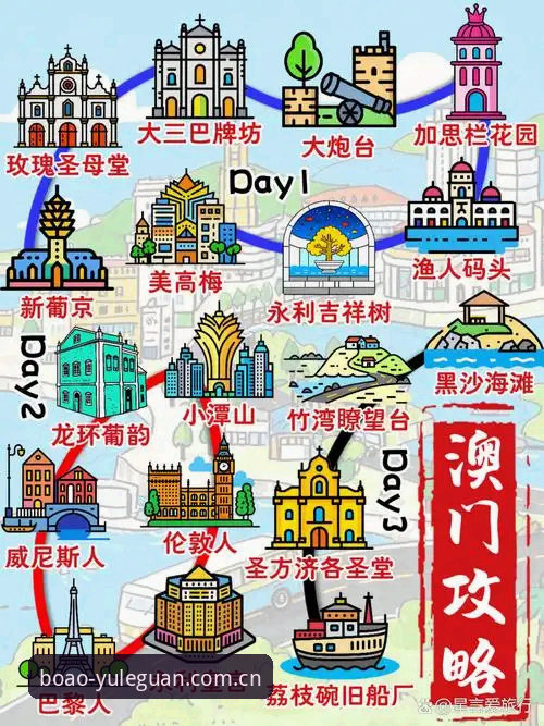 博澳娱乐登录入口完整使用指南：新手必看的BOAO官方通道操作手册